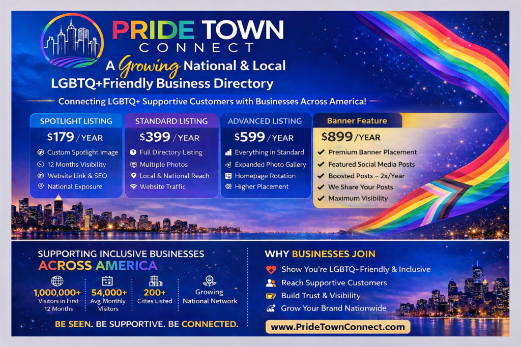 Chart of the 4 listings for the 12 months, the spot light at $179 per year, the standard at $399 per year, the advanced at $599 for the year, and the banner at $899 for the year.